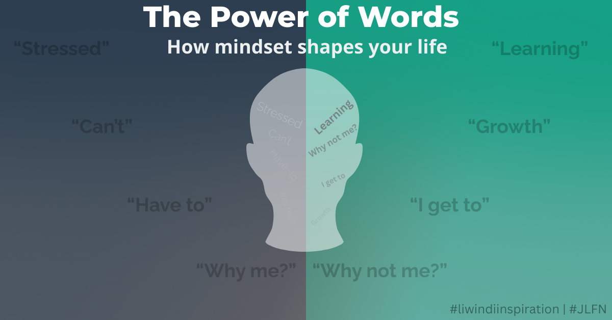 How Changing My Words Changed My Life: A Personal Story of Self-Talk Transformation